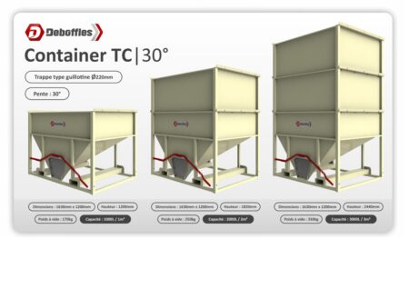 Containers Deboffles TC30 – Image 2